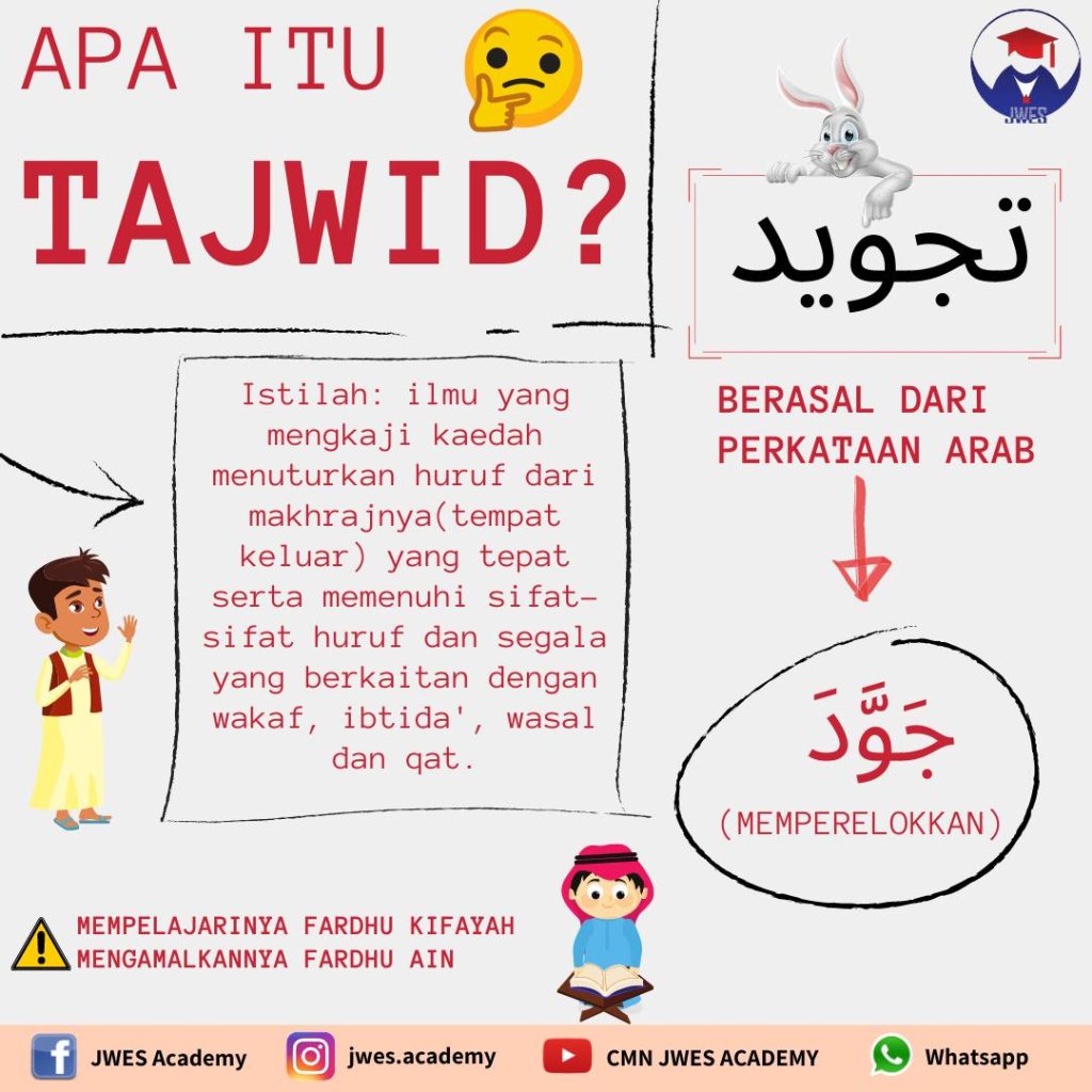 Quran online