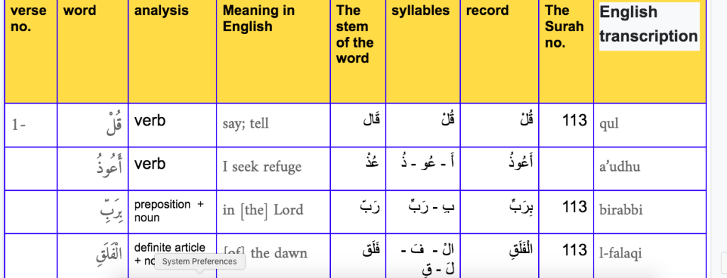 learn quran online