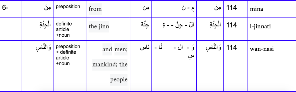 learn quran online