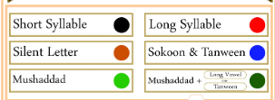 Learn Quran Classes
