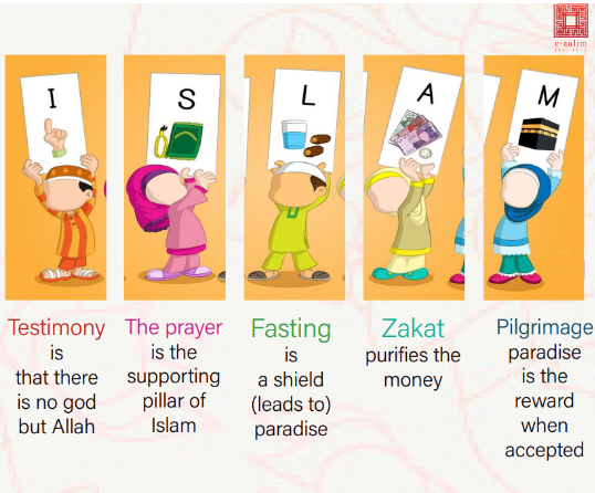 the five pillars of Islam