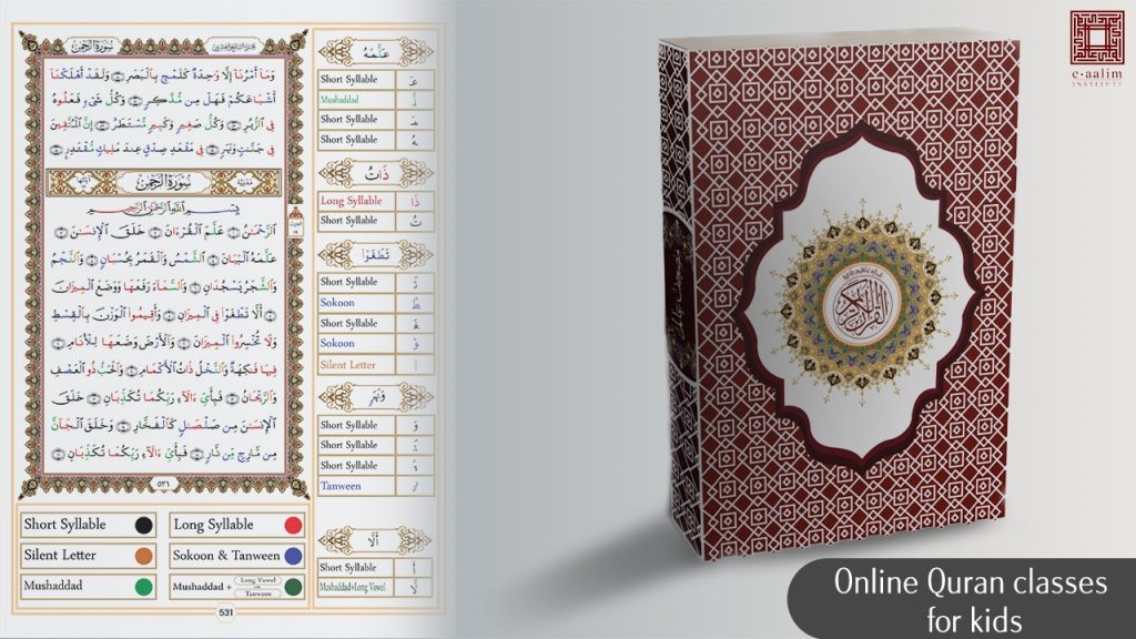 The favor of surah al- Rahman
