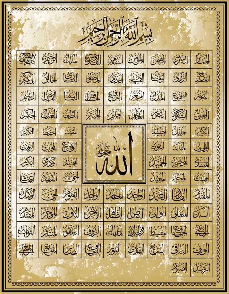 Allah’s Attributes: