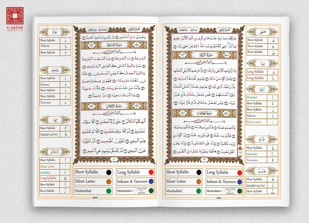 The historical journey of tajweed