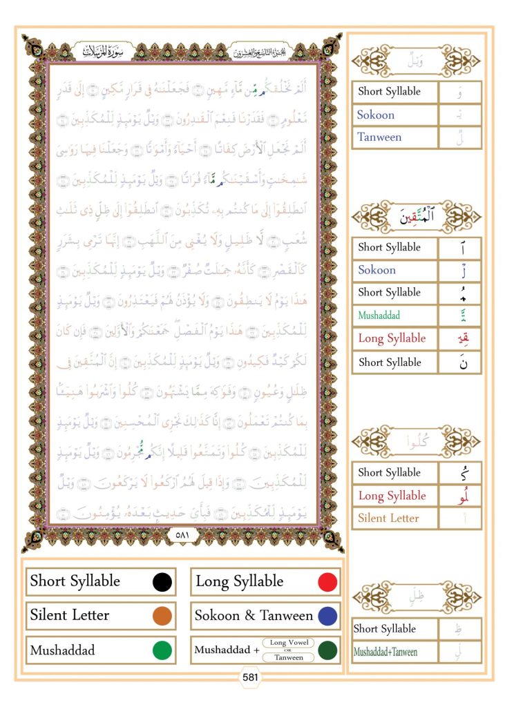 The rules of al-meem al-sakinah Idgham Mutamathelyne sagheer: