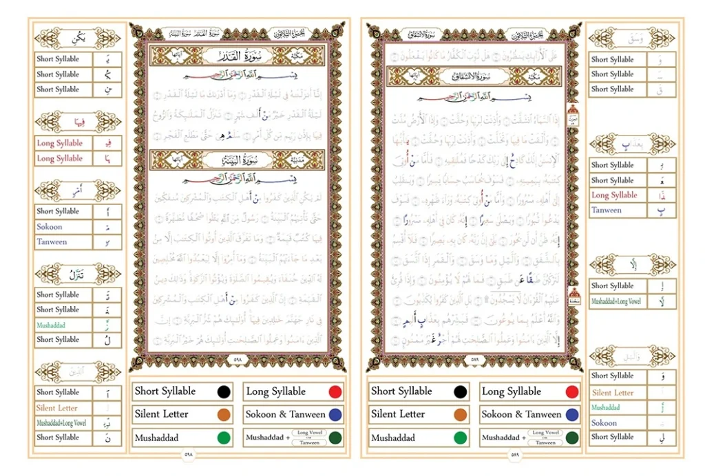 al-izhar (clarity)