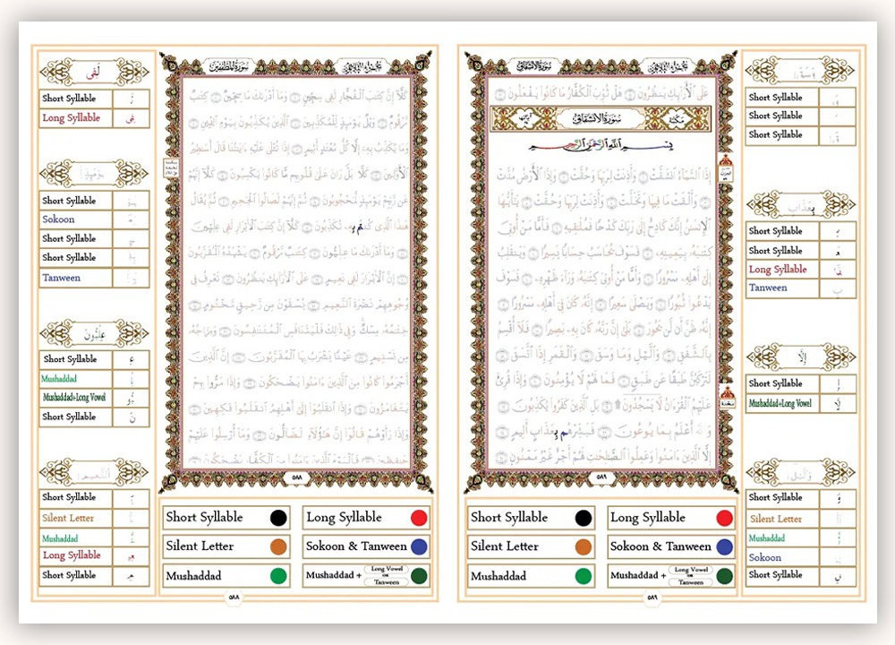 The rules of al-meem al-sakinah Ikhfa Shafawi