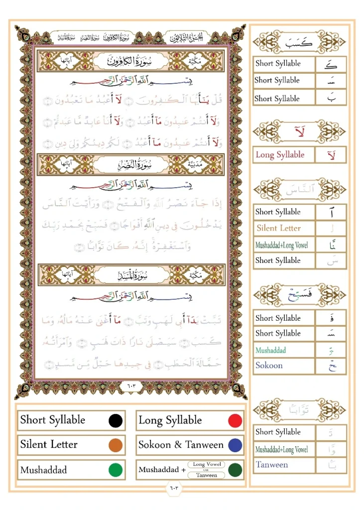 ( Madd Waajib Muttasil) and Madd Jaiz Munfasil