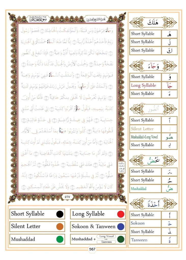 ( Madd Waajib Muttasil) ( Madd Waajib Muttasil) and Madd Jaiz Munfasil
