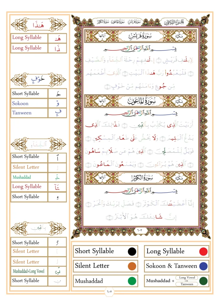 Al- Madd (Prolongation)