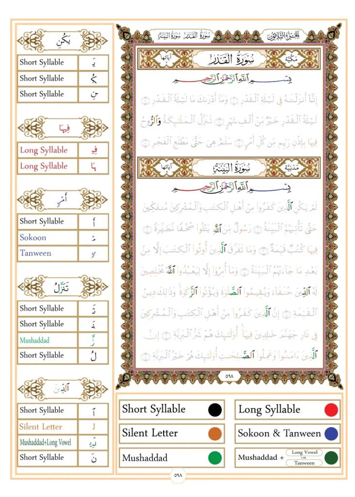 The rules of the lam (shamsia, qamariah)