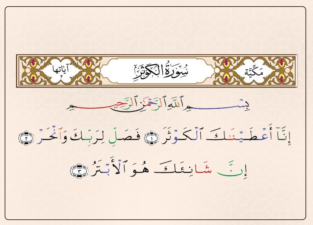 the muslim faith as in surah al-asr & al-kawthar