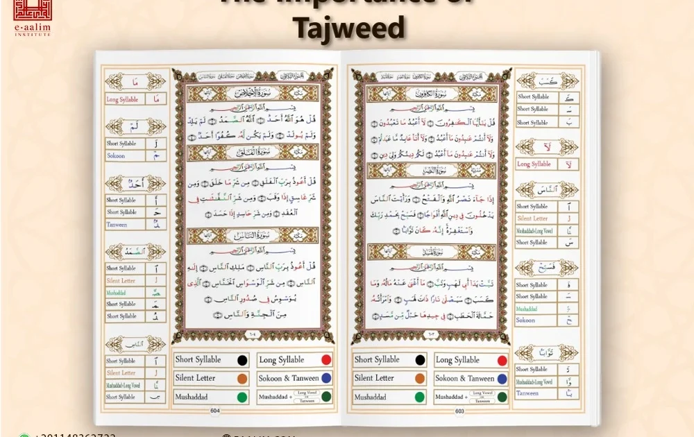 The Importance of Tajweed