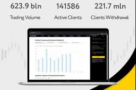 Exness Trading Platform Your Gateway to Financial Success